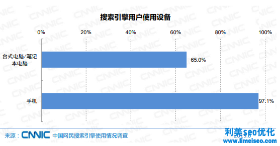 SEO優(yōu)化怎么做？2021年SEO還有價值嗎？